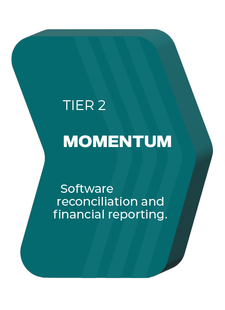 Tier 2: Momentum. Software reconciliation and financial reporting (graphic)